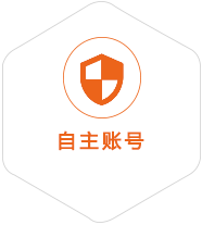 文山到克罗地亚国际快递